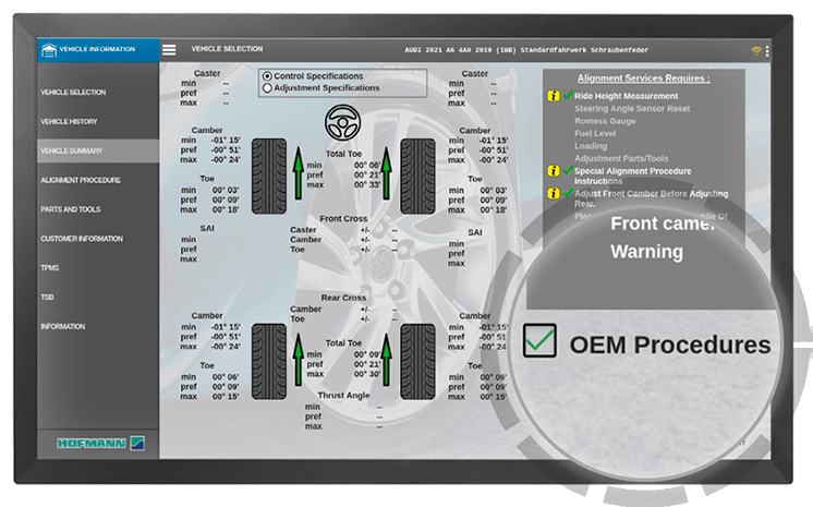 OEM procedures